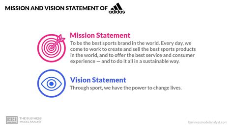 vision statement adidas|mission statement for adidas.